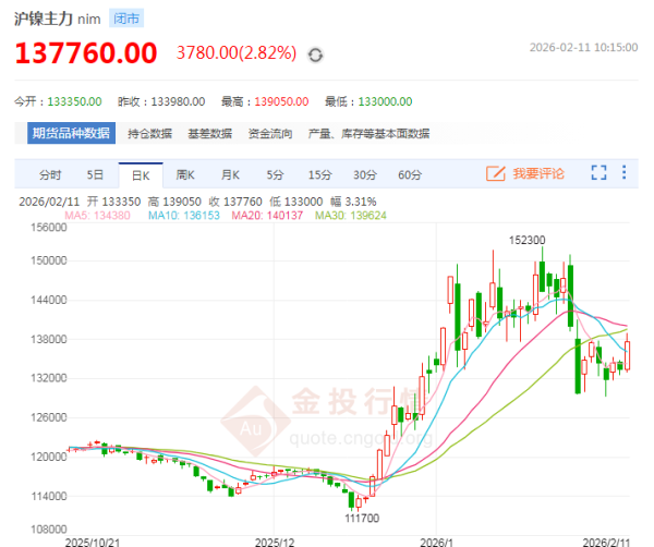 image.png http://img-cdn.mall.lingtong.info/uploads/assets/images/{9FC08BA4-5DC9-29AC-1750-2ECD68C3983D}.png